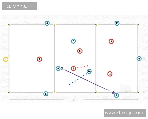 CBA球队训练方法创新路径与效果实证分析研究